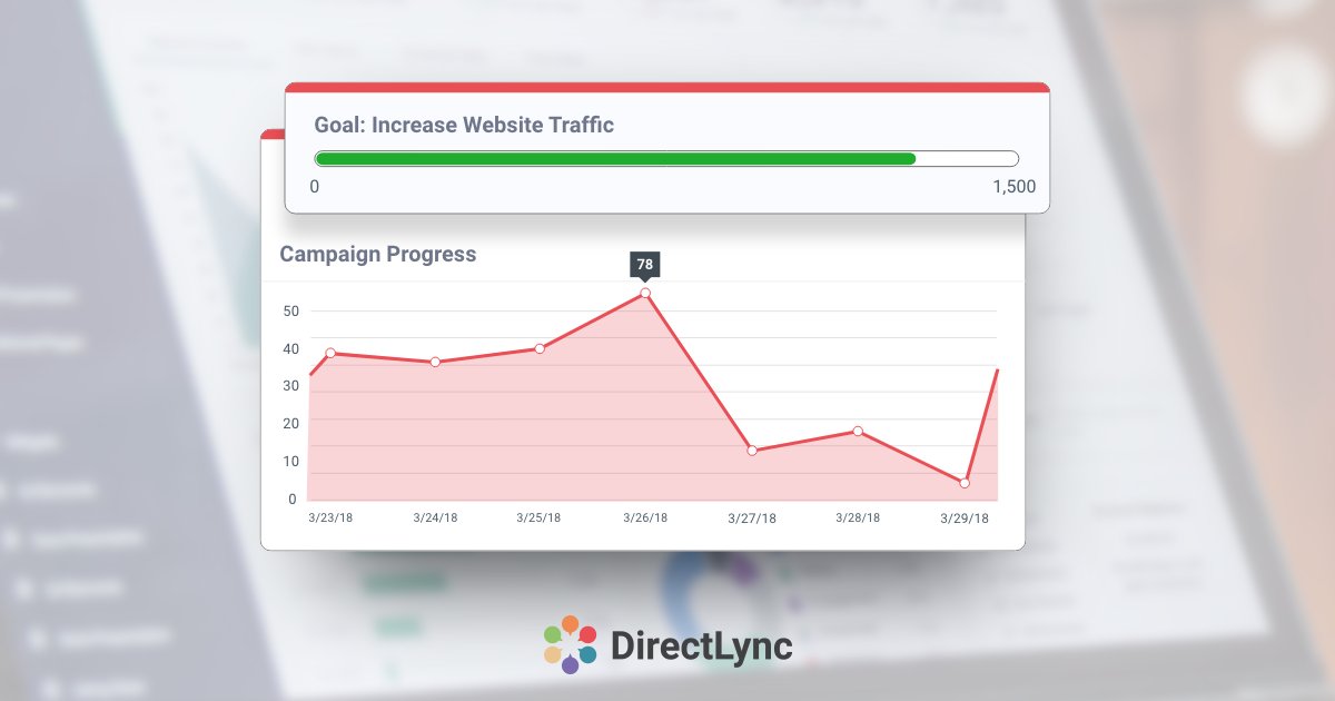 DirectLync's tweet photo. Reach your business goals by keeping track of how your campaigns are performing.
#DirectLync #SmallBiz #Business #BusinessGoals #BusinessPlatform #EmailCampaign #MarketingCampaign #Marketing #MarketingGoals https://t.co/qNxIvsGro0
