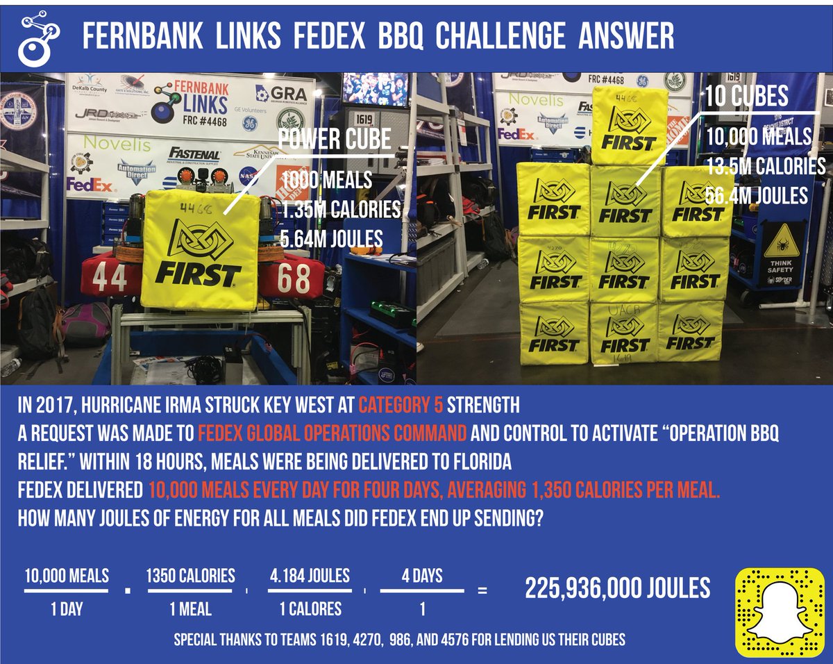 FernbankLINKS's tweet image. #yummycubes #FedExContest #OMGRobots #FRC4468