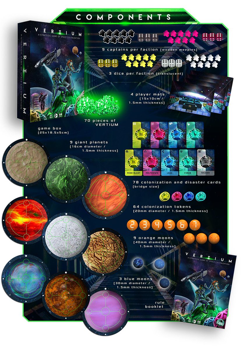 _capergames's tweet photo. New components graphic for #VERTIUM. #Kickstarter first week of May. #scifi #space #boardgames #comingsoon #capergames https://t.co/ydcuGaFANA