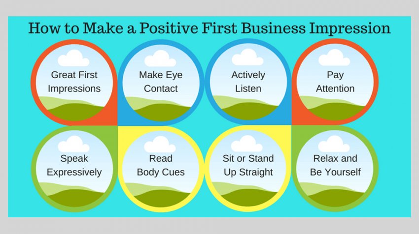 GrokHorses's tweet photo. How to Make a Positive First Business Impression @SmallBizTrends 
https://t.co/4VnBMhTUqU https://t.co/OFs8wPVxTt