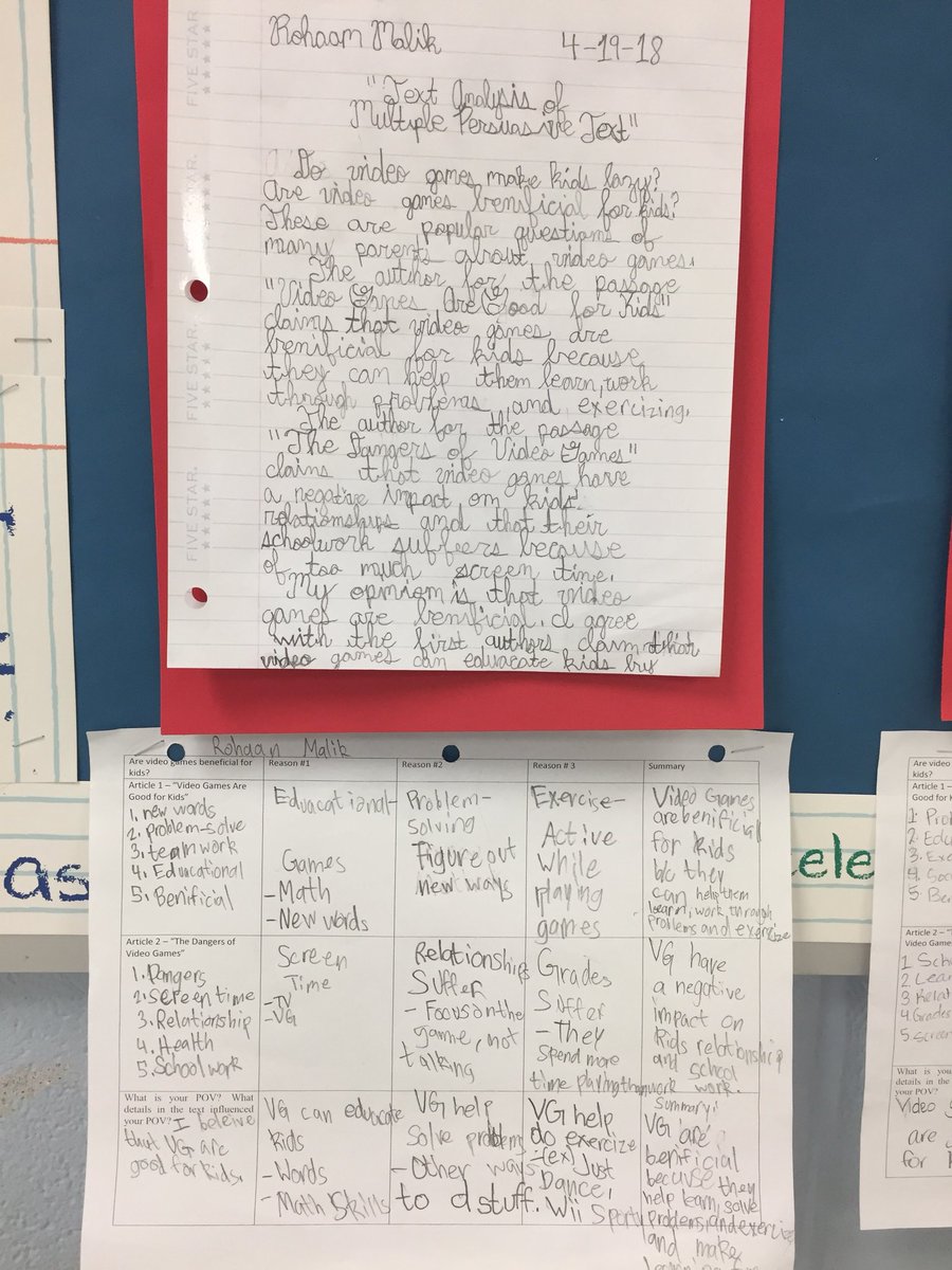 CassyDiaz's tweet photo. Analyzing 2 opposing views on a topic: Ss learned that when writing persuasive texts, authors provide evidence to support their claims. Did the evidence provided change students’ opinions? #strategicreaders @MDuBoseAdams @EicholdMertzMST @AlabamaDeptofEd @Alabama_Reading https://t.co/4vF4HvHaMi