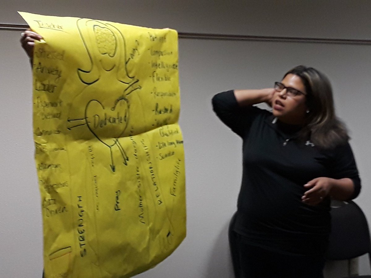 j_lorenz07's tweet photo. MPMS teachers sharing their portrait of a teacher. #mpms2017 https://t.co/Ac7p1U8y7E