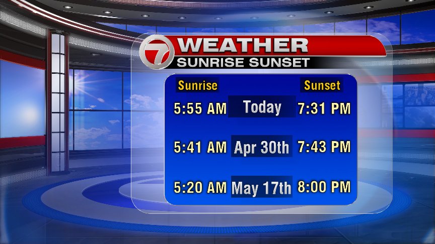 Seasonable and Sunny Weekend - Boston News, Weather, Sports | WHDH 7News