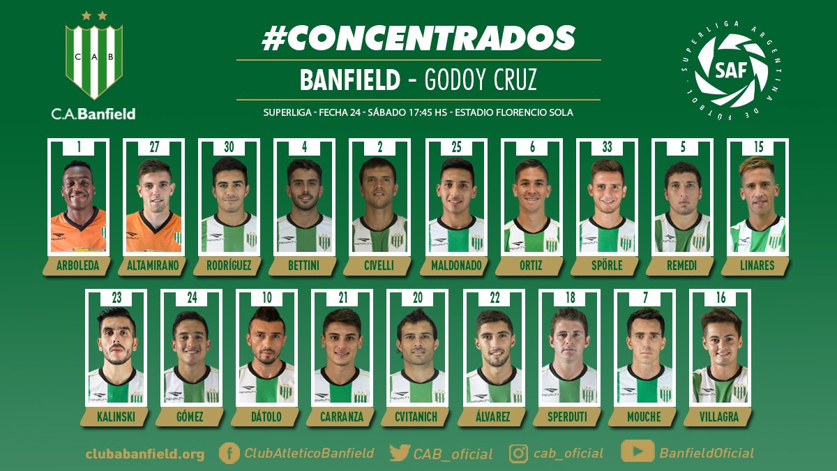 CAB_oficial's tweet photo. ¡Estos son los concentrados de #Banfield para recibir a @ClubGodoyCruz! 🇳🇬 #VamosTaladro https://t.co/HzStwb1Z8r