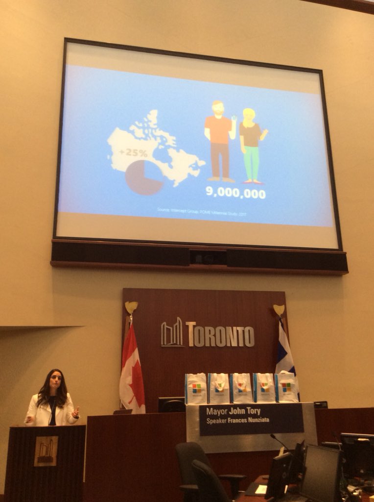 teresa_sing's tweet photo. #DMSF18 @digital_mainst @microsoftcanada @avidmarketer #CheriChevalier Modern Workplace Is your business millennial-friendly? 9M millennials More movement between industries which brings breadth of experiences & expertise. Want technologies & tools to create impactful solutions. https://t.co/SL5AMrbmWA