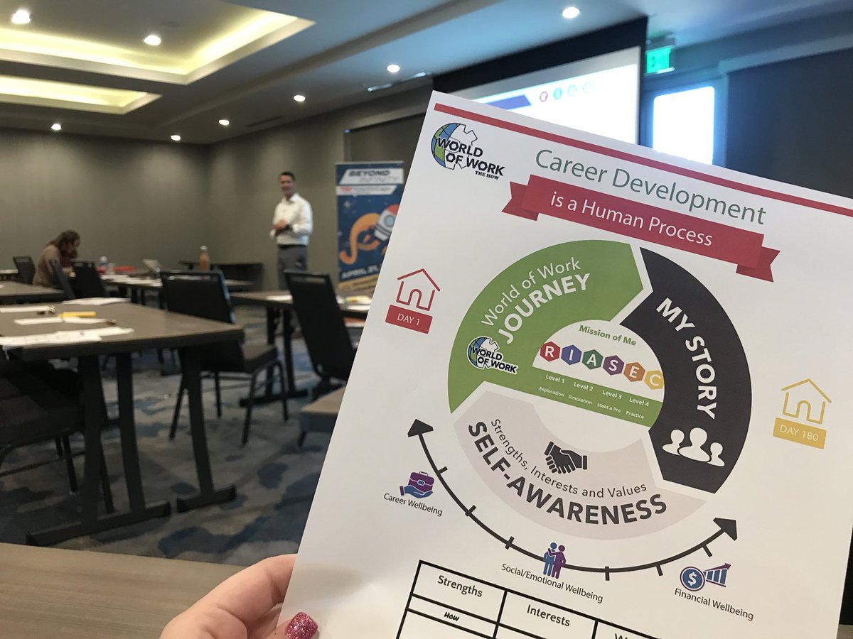 MissKeffer's tweet photo. Mr. WoW is on! “Career development is a human process.” @EdHidalgoSD @CajonValleyUSD #EvolveEdu #cvwow https://t.co/gaTwzxkvRs