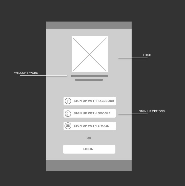 Yanick_Jimenez's tweet photo. Wireframing, wireframing , wireframing ....always wireframe. This time for an app ! 👌📱📲📲📲
#appdesign #uxdesigner #userinterface #hermanmiller #ui #userexperience #wireframesofa #wireframesketch #graphicdesign #wireframe #webdesign #uxdesign #wireframes #design #uidesign #ux https://t.co/7mDDdAeC1v