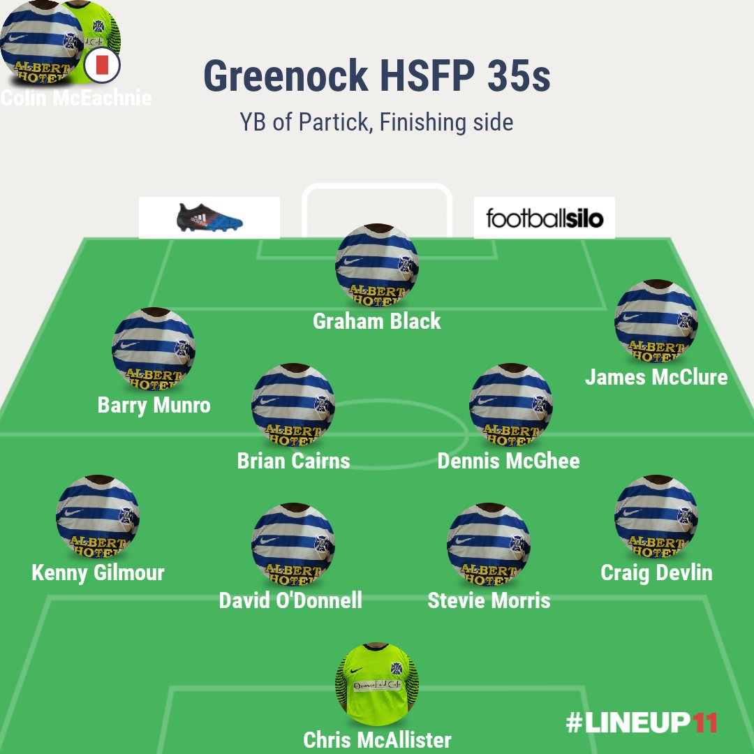 Greenock HSFP 35s tweet media