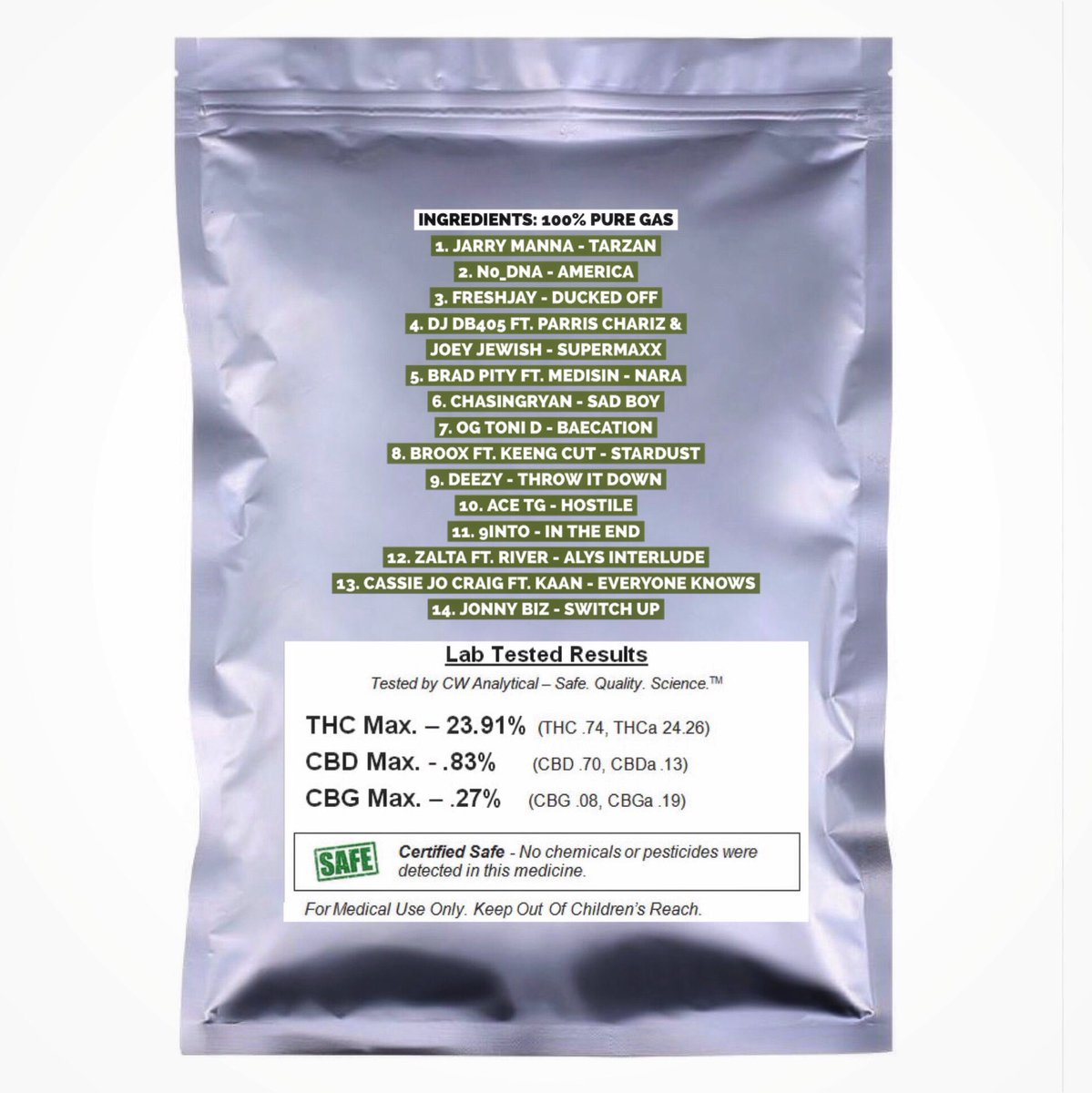 wOKelahoma's tweet photo. This weekโs #FireFridayMix is just what the doctor ordered ๐ฉโโ๏ธ๐๐ฅ๐๐๐
PRESS โถ๏ธ to make your day #420 times better: https://t.co/WRFi8oKrWn
P.S.โ donโt forget to vote YES on SQ788 June 26th, for medical marijuana in Oklahoma โ
https://t.co/UIU5NJy03L
