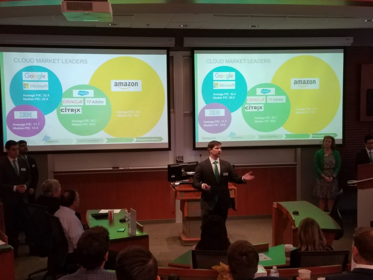 amyevansCHC's tweet photo. GTECH NBA Global Strategy team. Looking at the cloud market and how NCR aligns and moves forward.  Informative presentation. Tara Radford did a great job leading this group of students!  #ncrlife #GaTech https://t.co/nkx0R1MrV9