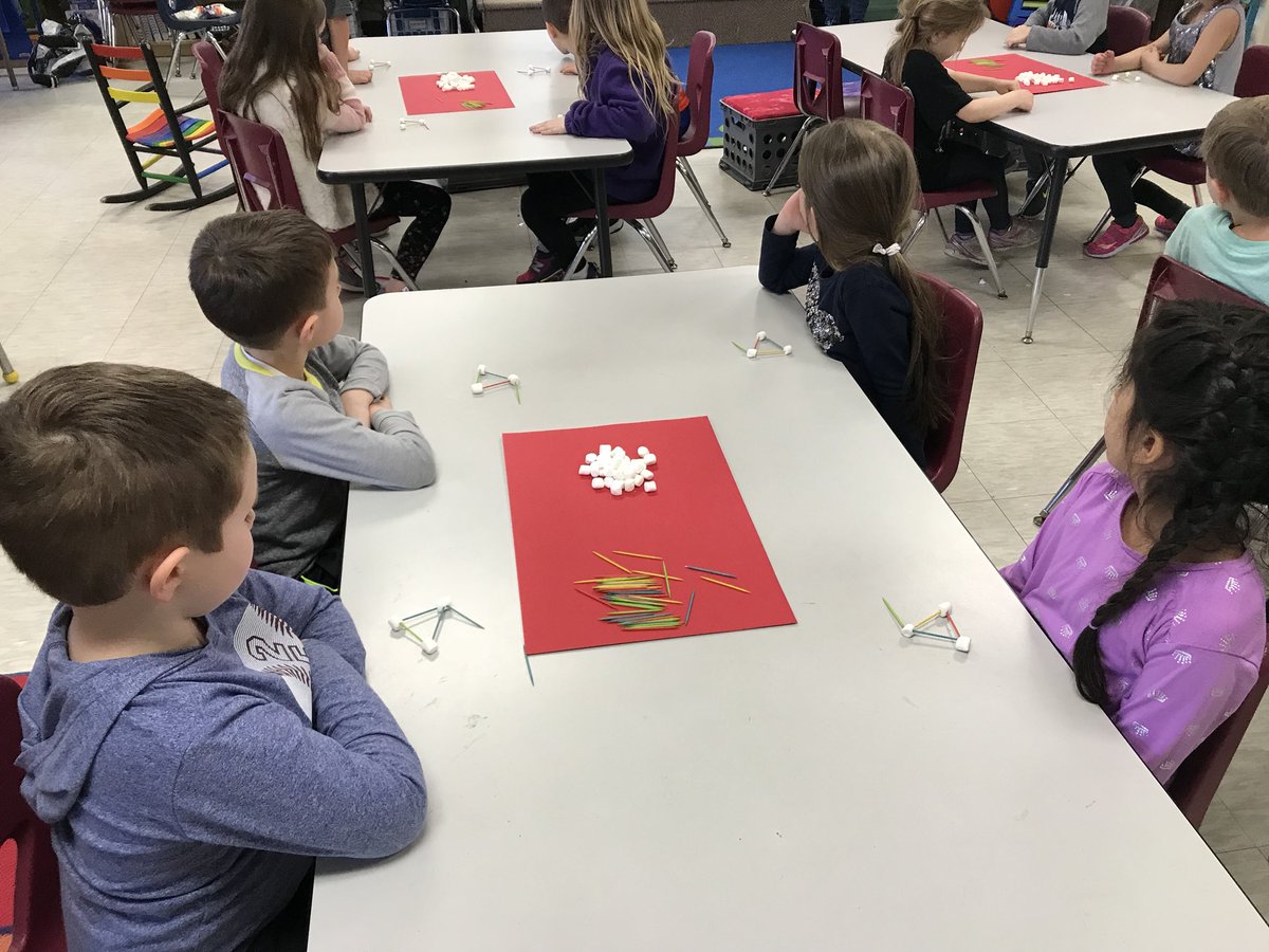 ARPanthers's tweet photo. Mrs Binns’ class got a visit today from @jennborst and suddenly turned into engineers with their toothpicks and marshmallows, creating some cool 3D shapes. #austinroadpride https://t.co/ajTX9zGoG1