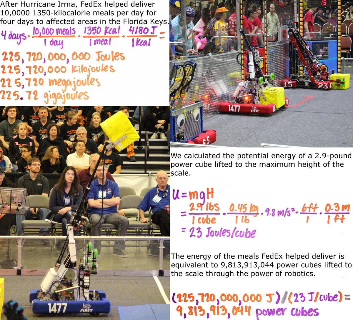 TexasTorque's tweet image. EmPOWERing future engineers and community service leaders through today&apos;s @FedEx Challenge! #OMGrobots #FedExContest #FRC1477