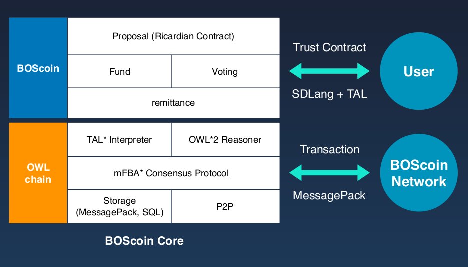 epub domain driven design tackling complexity in the heart