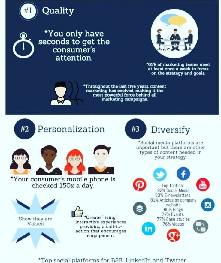 ZakeMedia's tweet photo. Best Marketing plan #strategy. Focus on #quality 
#qualityimprovement #SEO #DigitalMarketing #OnlineMarketing #socialmediamarketing #socialmedia #branding #TechnologyNews #startup #innovation #futureofwork #DigitalTransformation #technologies #Promote #salestips https://t.co/vqWnKfBfyA