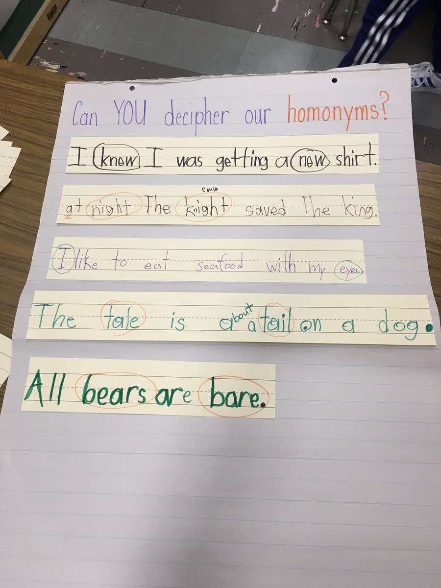 kellyaoconnell's tweet photo. When teachers open their classroom doors and allow their peers to visit, I am thankful and so happy too! #learningwalk #noworksheetshere #collaboration #marsstars @jackielgoldsmih @LeslieA_Ellis https://t.co/pmPqyb3tg8