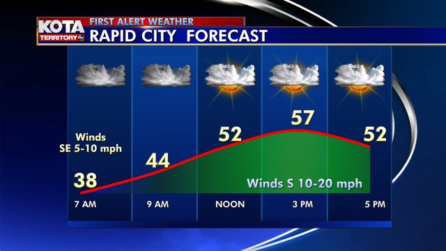 KOTAheymike's tweet photo. We have a cool evening ahead with a few light rain showers, a little snow high in the Hills. Clouds linger Saturday but we warm up to average, then up to 63° for Earth Day on Sunday!
Then another round of April showers late Monday.
Meteorologist Mike Modrick https://t.co/oc21DCf4UU