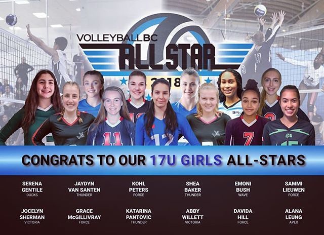 VolleyballBC's tweet photo. 2018 17U/18U #vbcprovs has begun
Congratulations to our first set of All-Stars! https://t.co/8Q6VBMLZYX https://t.co/ql40Ncne5w
