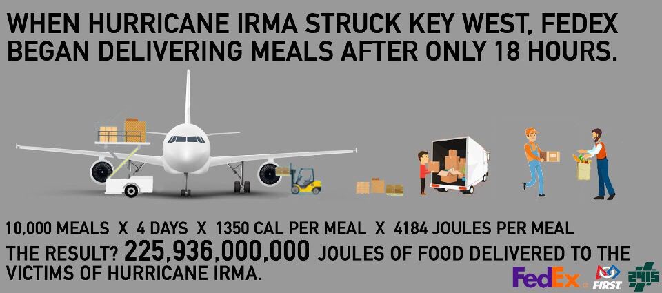 FRCwiredcats's tweet image. When Irma struck the Florida Keys, @FedEx was there to help. How many joules do you think they delivered? #FedExContest #OMGrobots #FRC2415