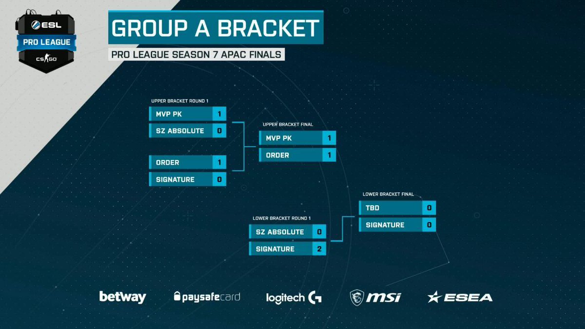 【SCARZ #CSGO】 「ESL Pro League Season 7 Asia-Pacific」vs 🇹🇭 Signature BO3 ...
