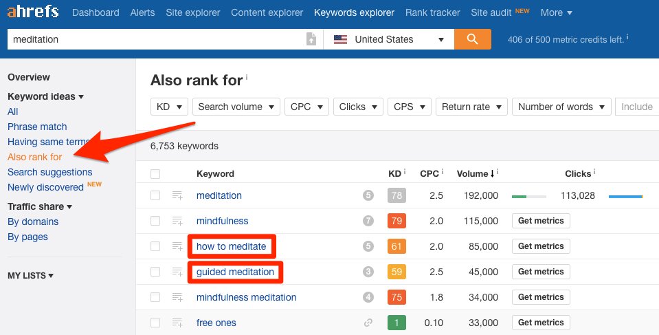 GrowthHackerSEO's tweet photo. This Keyword Research Process Grew Mindvalley’s Organic Traffic From 14k to 122k Per Month (In 11 Months) https://t.co/XymMJlOC5p https://t.co/JRTCrvAZM6