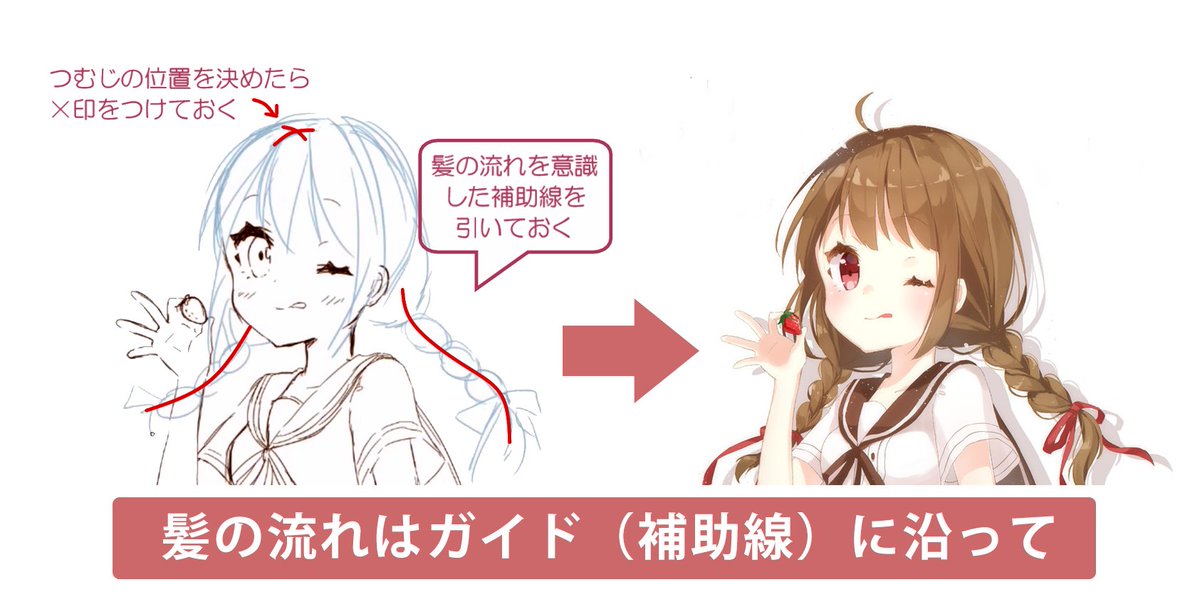 お絵かき講座パルミー 髪の毛の動きや流れを描くのが難しい そんな時はまずつむじの部分を決めて 髪の流れを意識した補助線を引いてみましょう 補助線に沿って髪のパーツを描き加えて 動きを付けて下さいね ๑ ᴗ ๑ ۶ T Co Uaetsgiguz