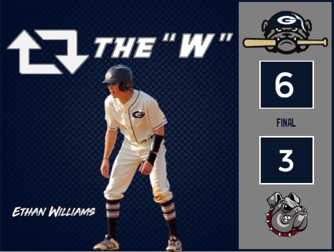 Greenwood Baseball tweet media