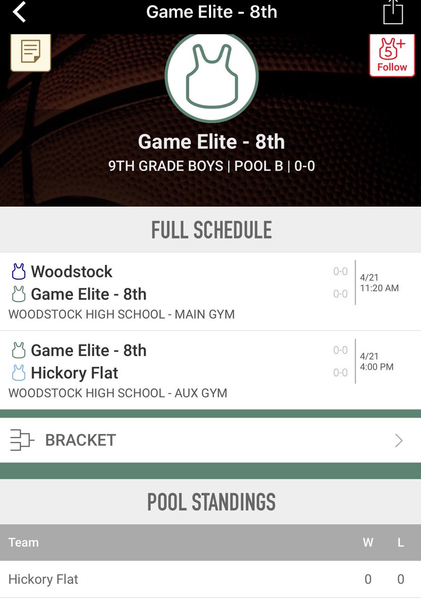 GameEliteCoachD's tweet photo. Back at it this weekend with my boys in the "Who's The Real Playmakers" tournament in Marietta! We'll be playing up a grade looking to get better against some bigger boys! Hoping to bounce back from last weekend and get us a championship💪🏾🏆 #GameElite2022 https://t.co/vBS7ypmNxz