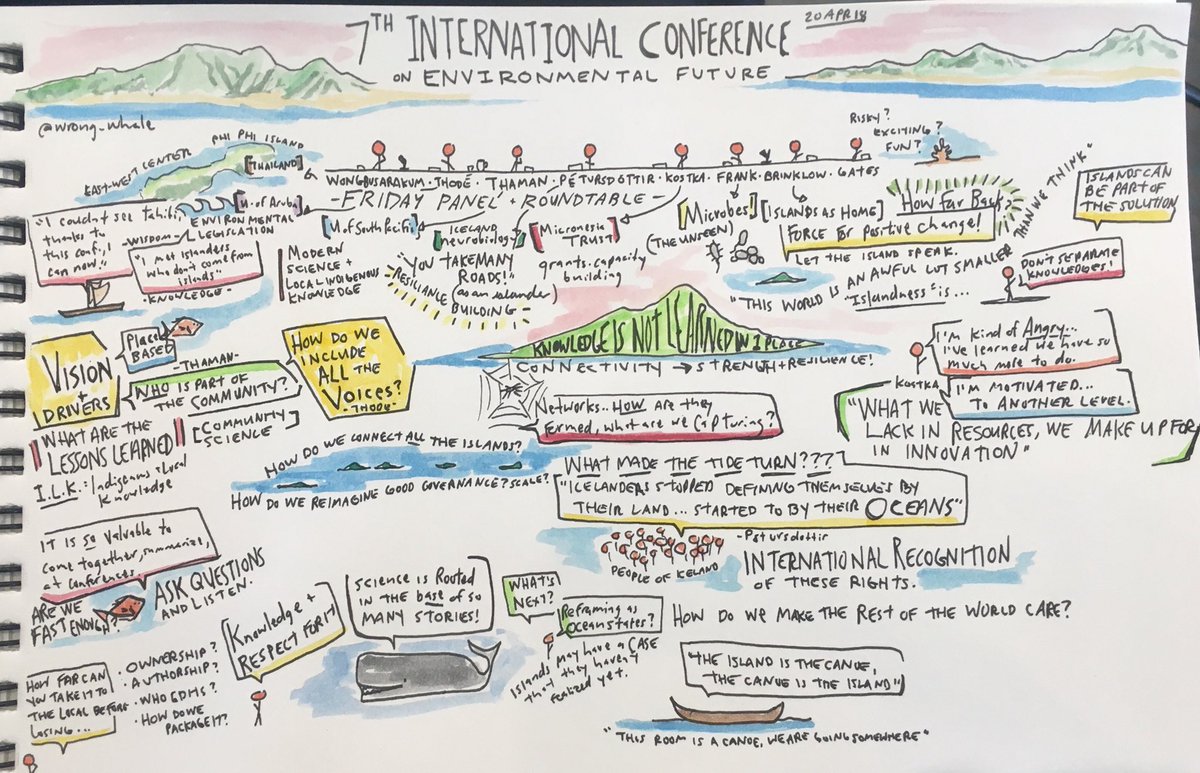 wrong_whale's tweet photo. Thanks for a wonderful meeting @7th_ICEF #7ICEF https://t.co/qK1XHX19Ml