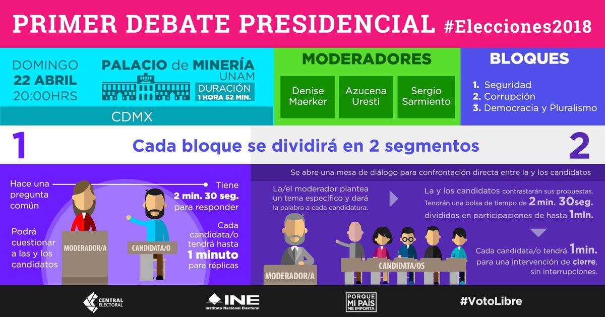 laredmxorg's tweet photo. Listos para el #DebatePresidencial de este domingo 22 de abril 8:00 pm. 

Generemos juntos el #DebateDelDebate compartiendo opiniones a través de redes sociales #MeGustaQueVotes https://t.co/ZumklD0D7X