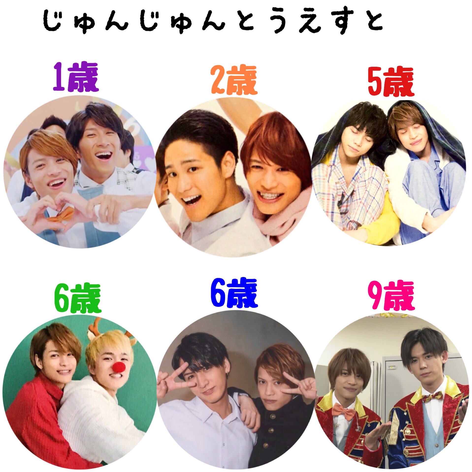 スシ Di Twitter じゅんじゅんってとっても可愛いけどジャニーズwest最年長なんだよね 改めて年齢差見ると驚きだよね これはテストに出ますので覚えてください