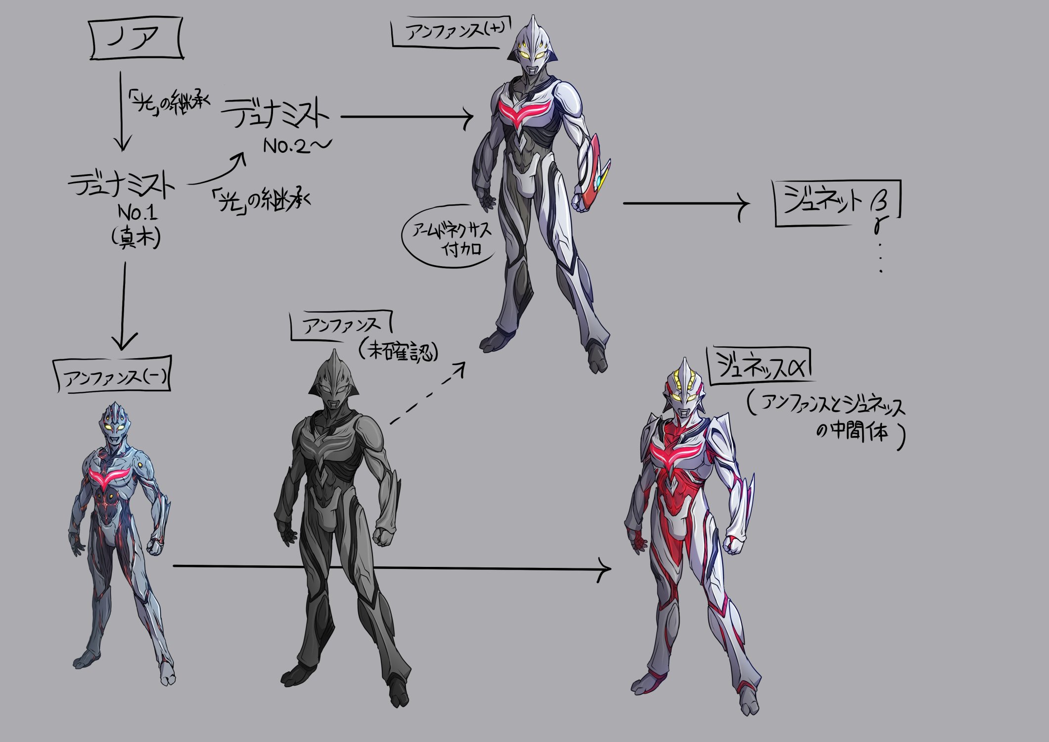 ウルトラマンバンク黒 81uXqh+Q56L._UF894,1000_QL80_.jpg