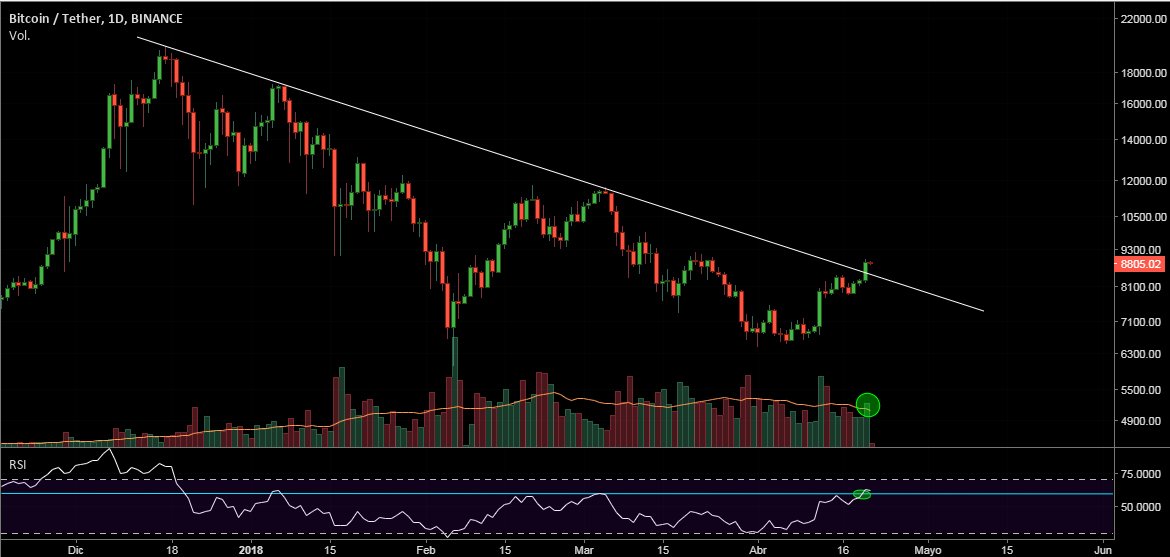 Mister Trader tweet media