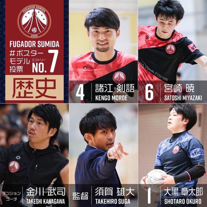 フウガドールすみだ Fuga Sumida 18年04月 Twilog