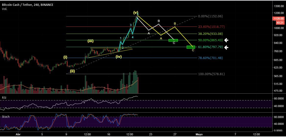 Mister Trader tweet media