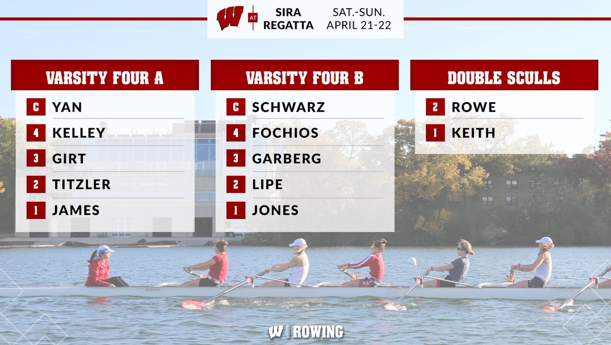 Badger Rowing (@BadgerRowing) | Twitter