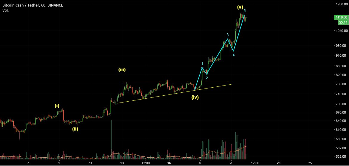 Mister Trader tweet media