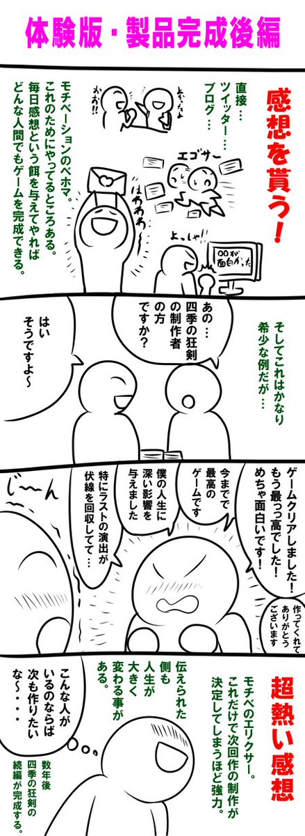 前のモチベーションの話が評判良かったので自分のモチベーションアップする時とかをまとめてみました。 
