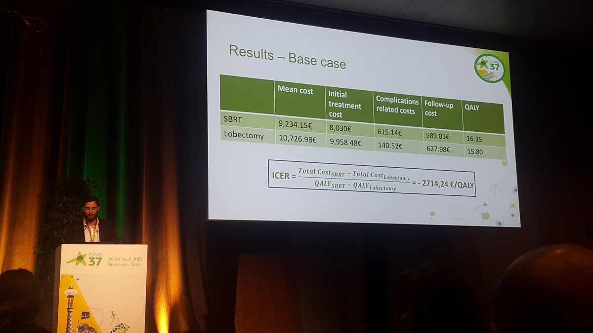 Great talk from #ESTRO37 health economic session. @adrien_paix shows how #sbrt is more cost effectiv compared to lobectomy in early stage #lungcancer.