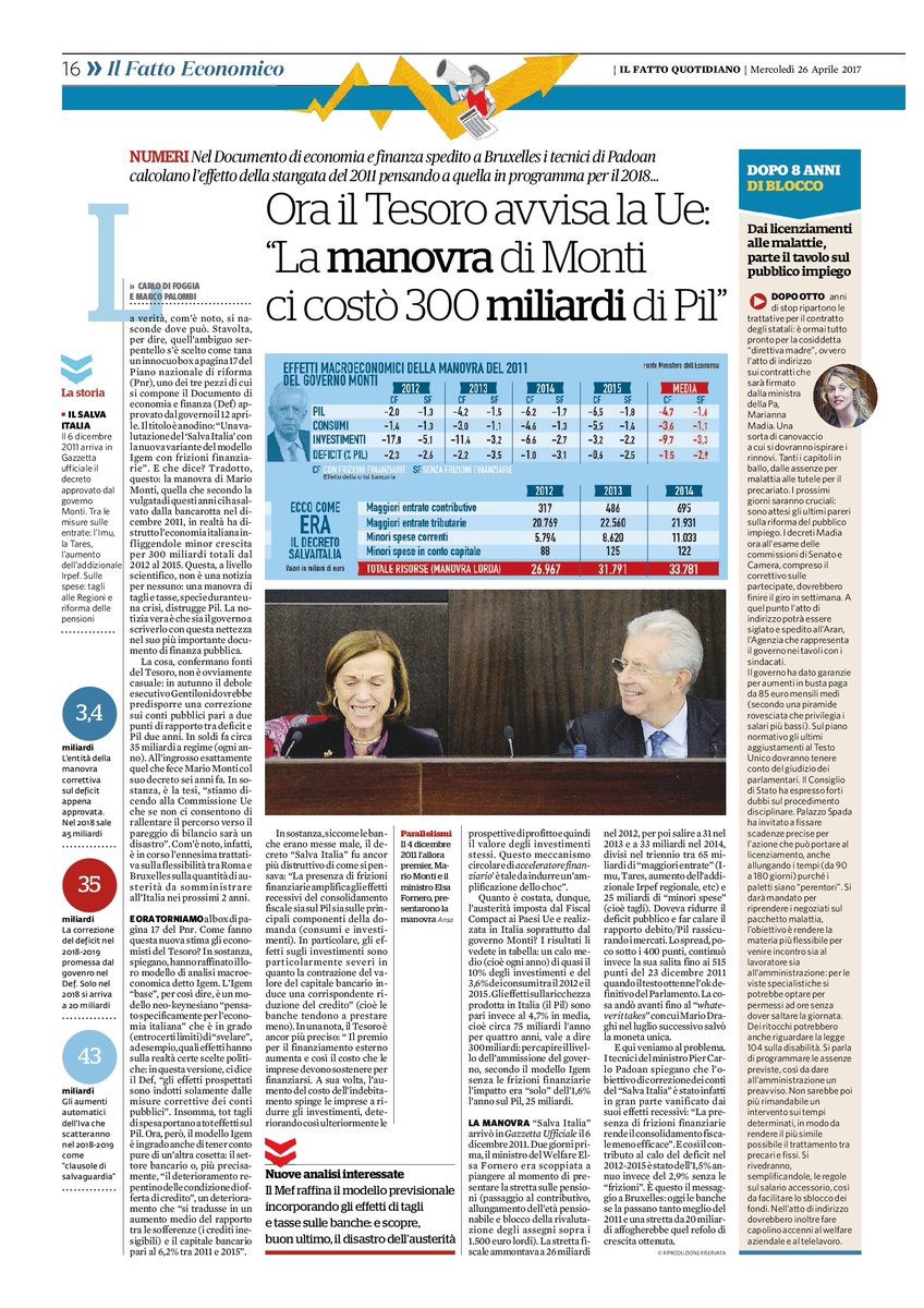 SilvanoSalviato's tweet photo. @ingenuere @_xenio_ @Brancaleone72 @AlbertoBagnai I sorrisetti di #MissSympathy  sono decisamente fuori luogo. 
1) Lo spread toccò valori elevati anche con Monti. 
2) Risultato manovra "Salva Italia" #DEF2017 https://t.co/DMhIxVufJl
