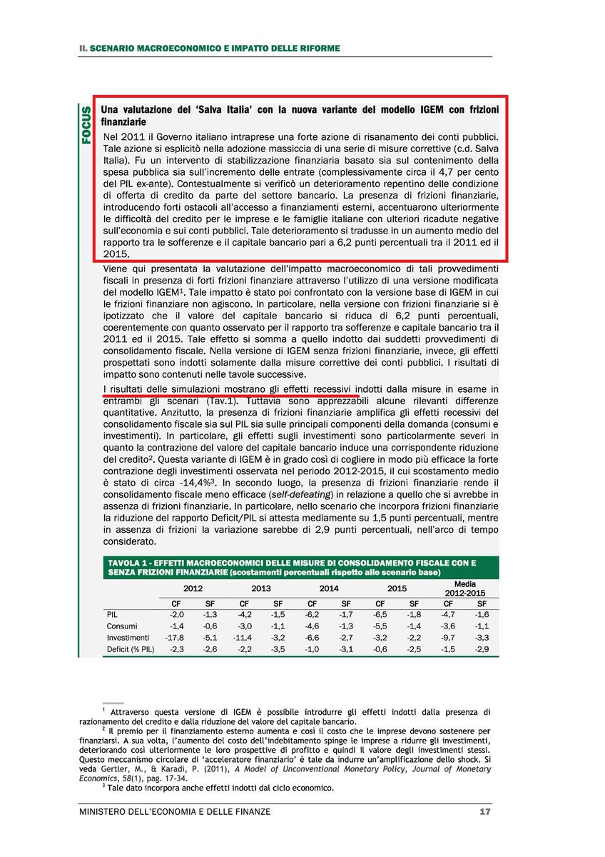 SilvanoSalviato's tweet photo. @ingenuere @_xenio_ @Brancaleone72 @AlbertoBagnai I sorrisetti di #MissSympathy  sono decisamente fuori luogo. 
1) Lo spread toccò valori elevati anche con Monti. 
2) Risultato manovra "Salva Italia" #DEF2017 https://t.co/DMhIxVufJl