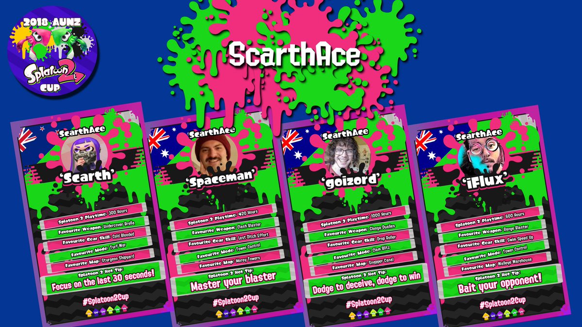 NintendoAUNZ's tweet image. Con-splat-ulations to both teams from today’s 2018 AUNZ #Splatoon2Cup grand final—both winners #YeahNah and runners-up #ScarthAce were deserving finalists, giving us a thrilling live event!
Thanks for playing (and watching!) #Splatoon2
