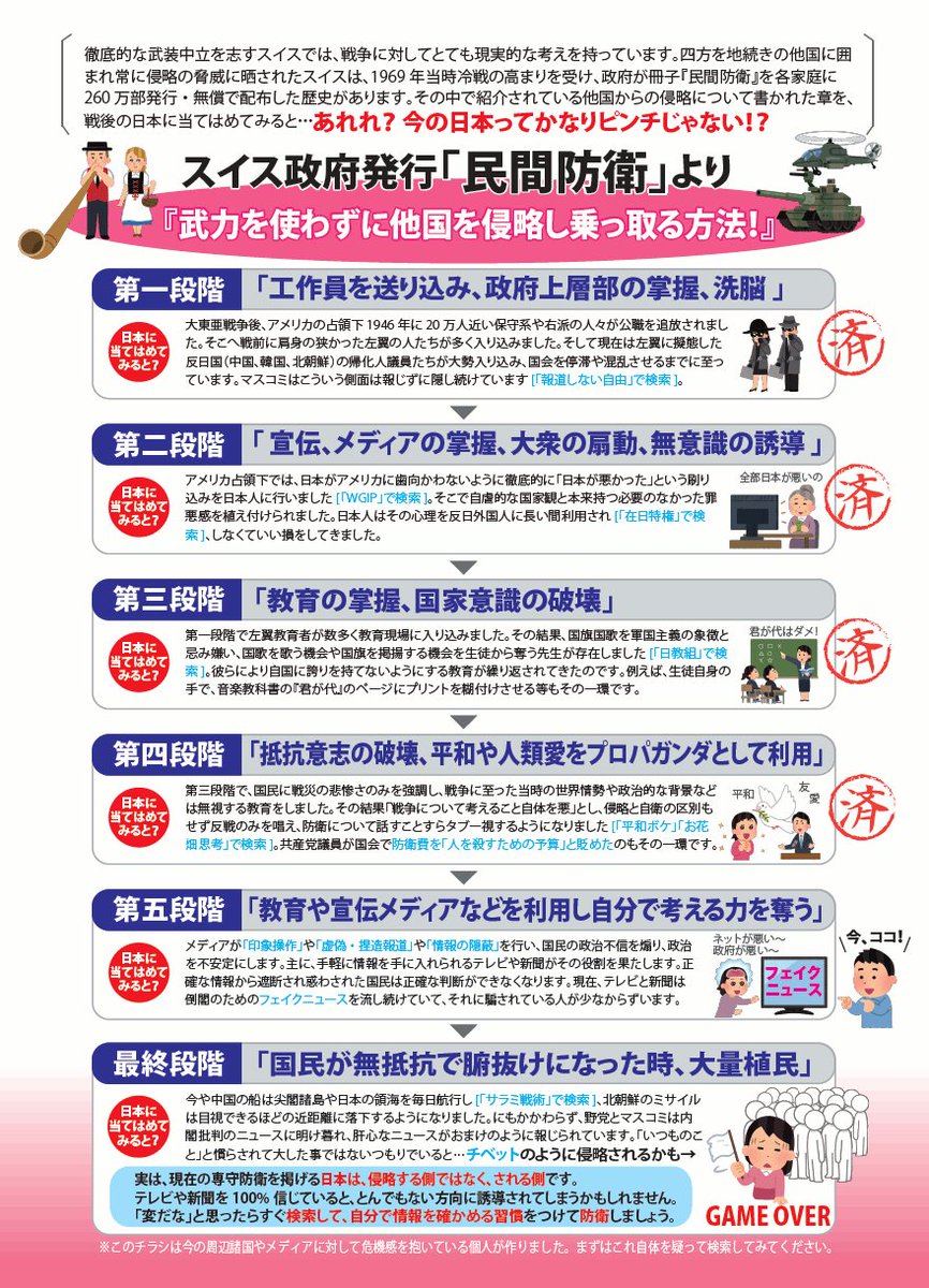Today على تويتر 武力を使わず他国を侵略し乗っ取る方法 その対策は 永世中立国スイス政府の言う 民間防衛 ですね 添付の画像をどうぞ わたしのブログにもその話を置いています Https T Co Glzj8uommw Https T Co Imsfmr4rws