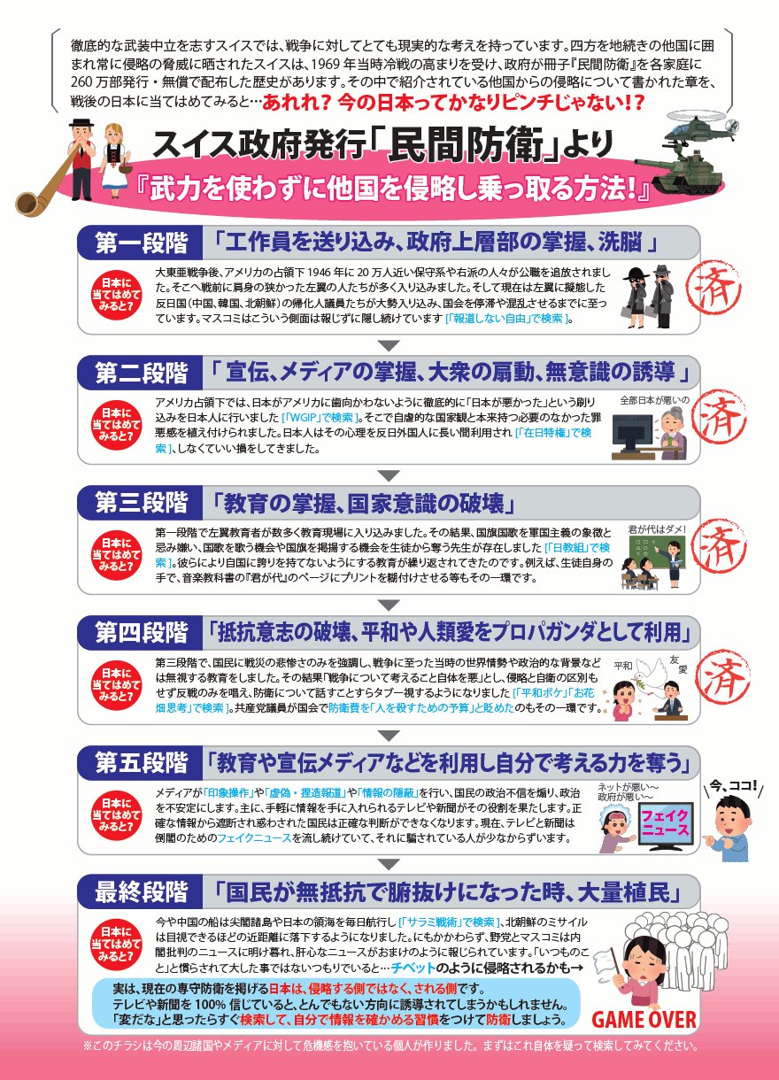 Today 武力を使わず他国を侵略し乗っ取る方法 その対策は 永世中立国スイス政府の言う 民間防衛 ですね 添付の画像をどうぞ わたしのブログにもその話を置いています T Co Glzj8uommw T Co Imsfmr4rws Today 武力を使わず他国を侵略し乗っ取る方法 その対策は 永世中立国スイス政府の言う 民間防衛 ですね 添付の画像をどうぞ わたしのブログにもその話を置いています T Co Glzj8uommw T Co Imsfmr4rws