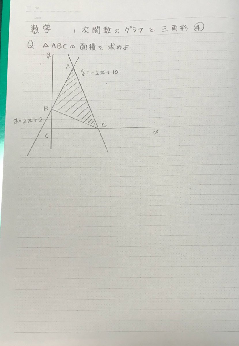 Akiya Su Na Twitterze 数学 1次関数のグラフと三角形 底辺が