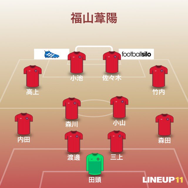 県総体福山予選
準々決勝   vs.神辺旭

前半   ２ー０
渡邊 （佐々木）
川上

後半   ３ー０
小池 （佐々木）
高上
小山 （竹内）

結果   ５ー０

一応、県総体の県大会が決まったそうです