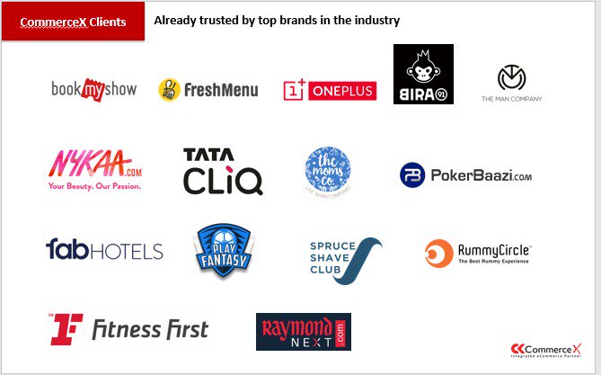 commercexindia's tweet photo. CommerceX - Trusted by top brands already! #integratedcommerce https://t.co/qiVag5hHfx