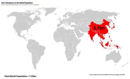 CurtisSChin's tweet photo. #GotPeople. @simongerman600’s #map Tweets always inspire a thought or 2. Like this one: DYK, just this part of the #Asia-Pacific region has >50% of global population. And we’re not even including:
🇦🇫 #Afghanistan
🇦🇺 #Australia
🇲🇳 #Mongolia
🇳🇿 #NZ
🇵🇬 #PNG
🇵🇰 #Pakistan https://t.co/lrTsOyDs4U