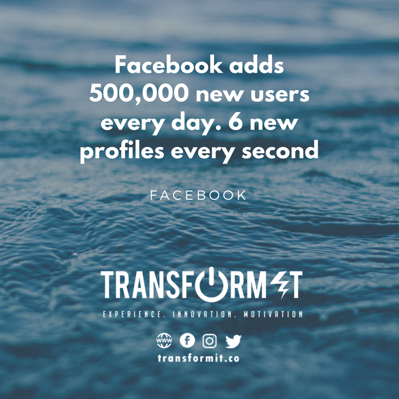 transformit_co's tweet image. Facebook Stats

#facebook #socialmedia #transformit #botswana #africa #statistics