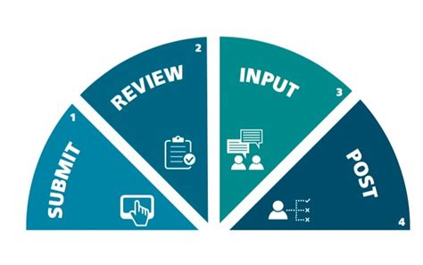 DrunkenSquatch's tweet image. Preventability: The quality or state of being preventable. #PREVENTABILITY #wordoftheday #randomword