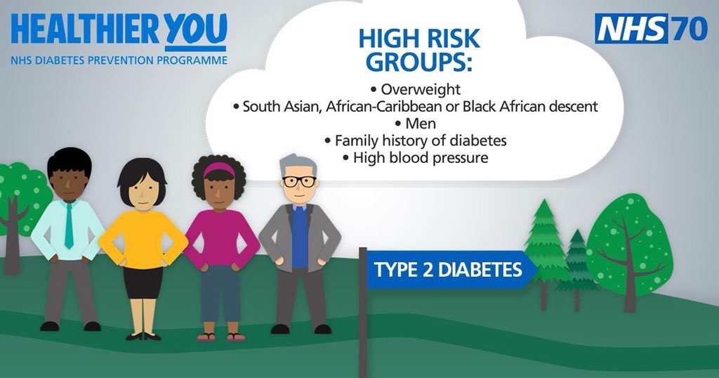 DiabetesNorth's tweet photo. Goodmorning twitter! Its looking like great weather for a #parkrun! #PreventingType2 #NationalDiabetesPreventionWeek #HealthierYou https://t.co/XabA2PfCU4